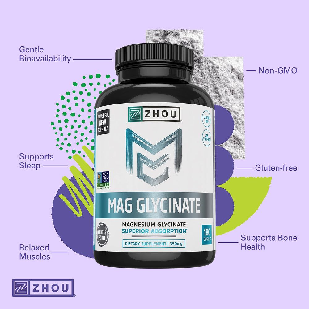 Graphic highlighting sleep support from magnesium glycinate