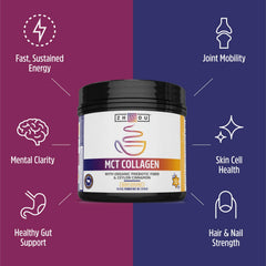 Ingredients: hydrolyzed collagen, organic MCTs, prebiotic fiber, Ceylon cinnamon