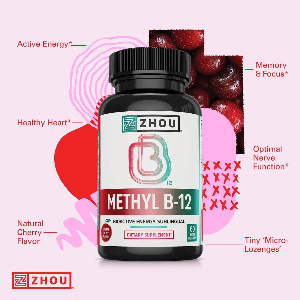 Graphic showing energy, brain, and heart support from Methyl B12