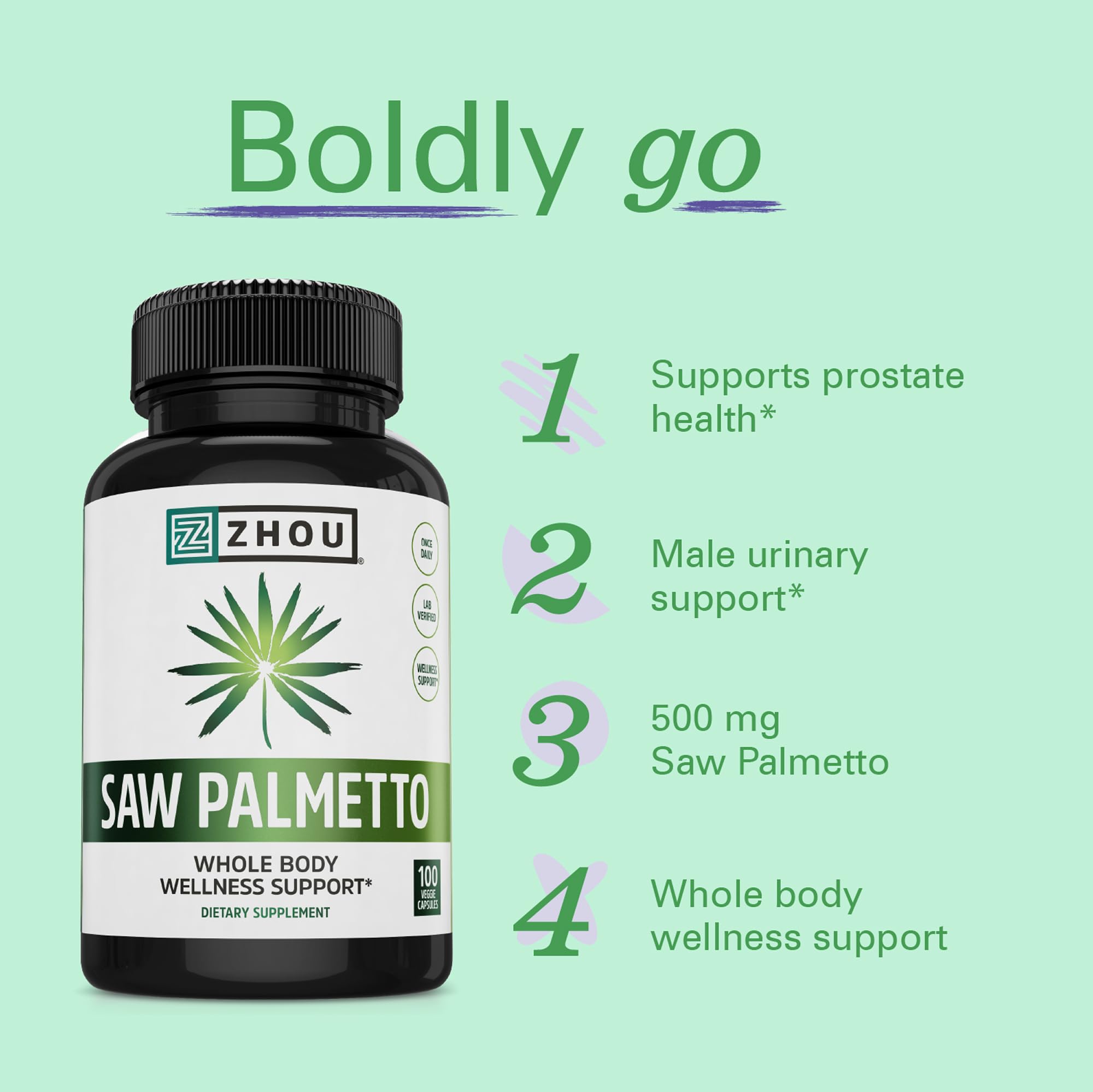 Premium complex packaging for Zhou Saw Palmetto