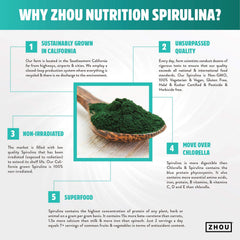 Zhou Spirulina Powder jar with label details