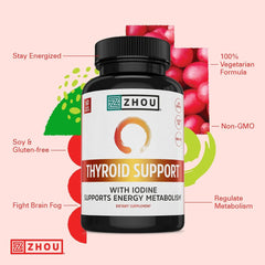ZHOU Thyroid Support capsules highlight minerals for daily thyroid-friendly metabolism.