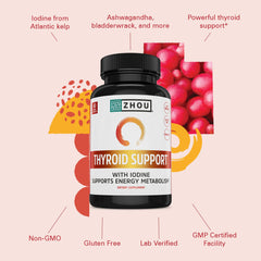 ZHOU Thyroid Support capsules shown for convenient daily use
