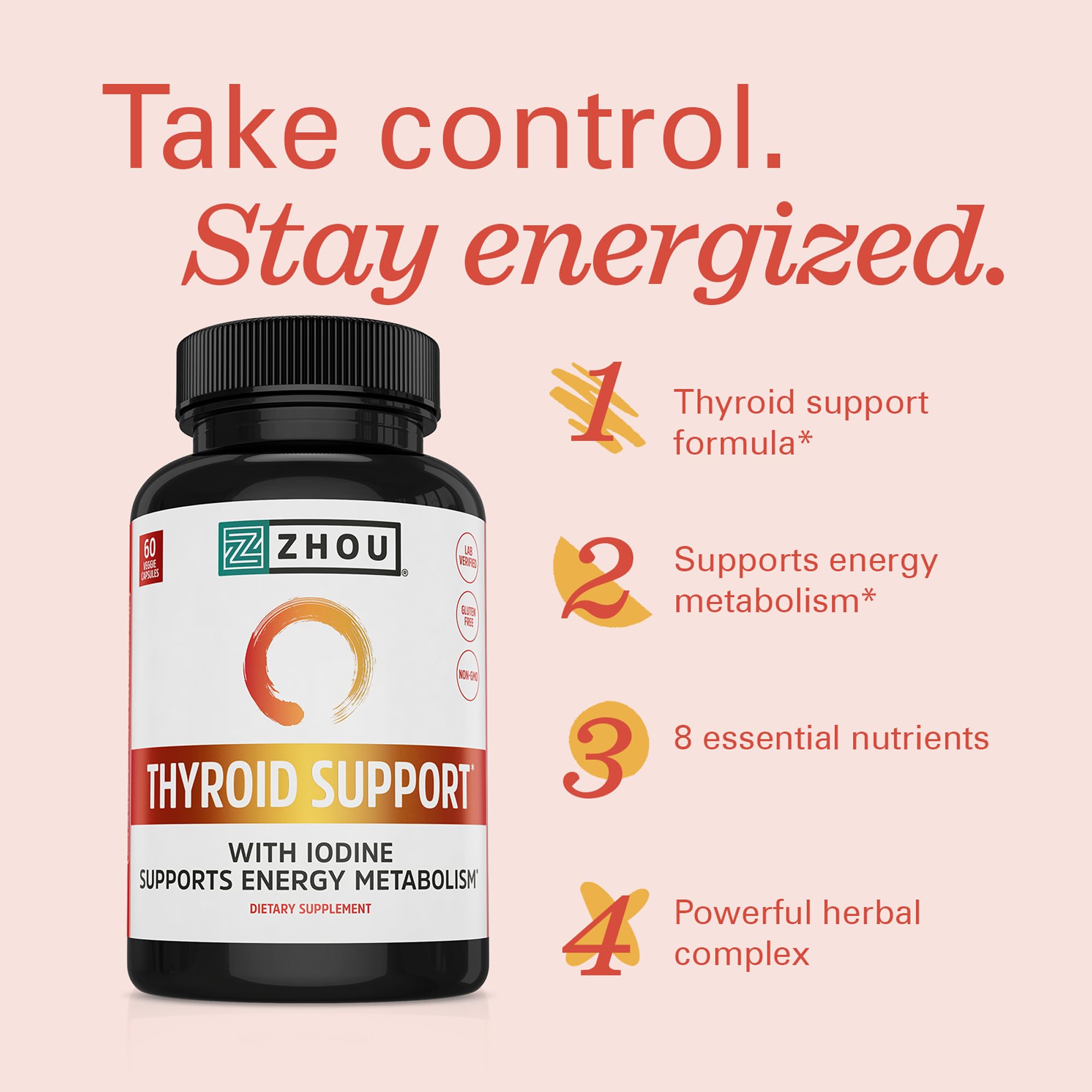 ZHOU Thyroid Support ingredients panel highlights iodine, kelp, and ashwagandha for thyroid support