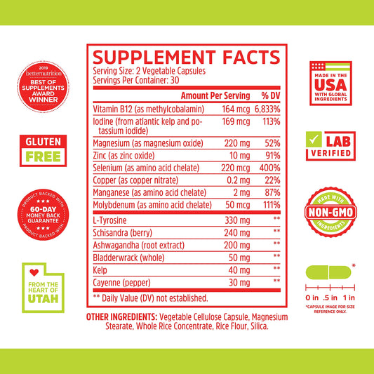 Ingredients list for Zhou Thyroid Support