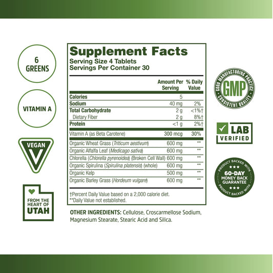 Close-up of Zhou Total Greens tablets