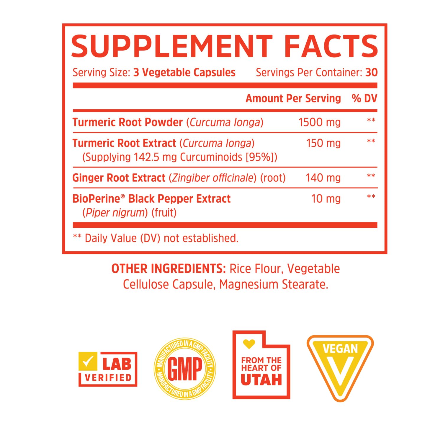 Digestive support image highlighting turmeric and ginger