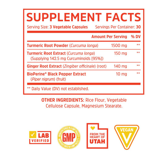 Digestive support image highlighting turmeric and ginger