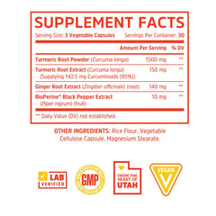 Digestive support image highlighting turmeric and ginger