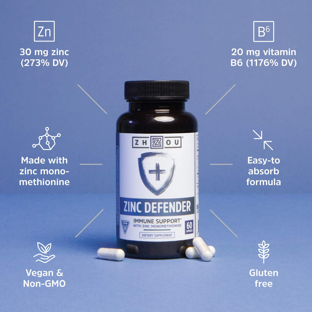 Zhou Zinc Defender packaging highlighting 20 mg vitamin B6