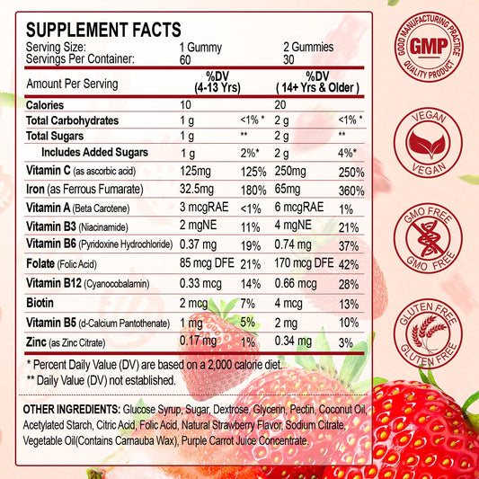 Back view showing nutrition facts on ZHPHK Iron Gummies