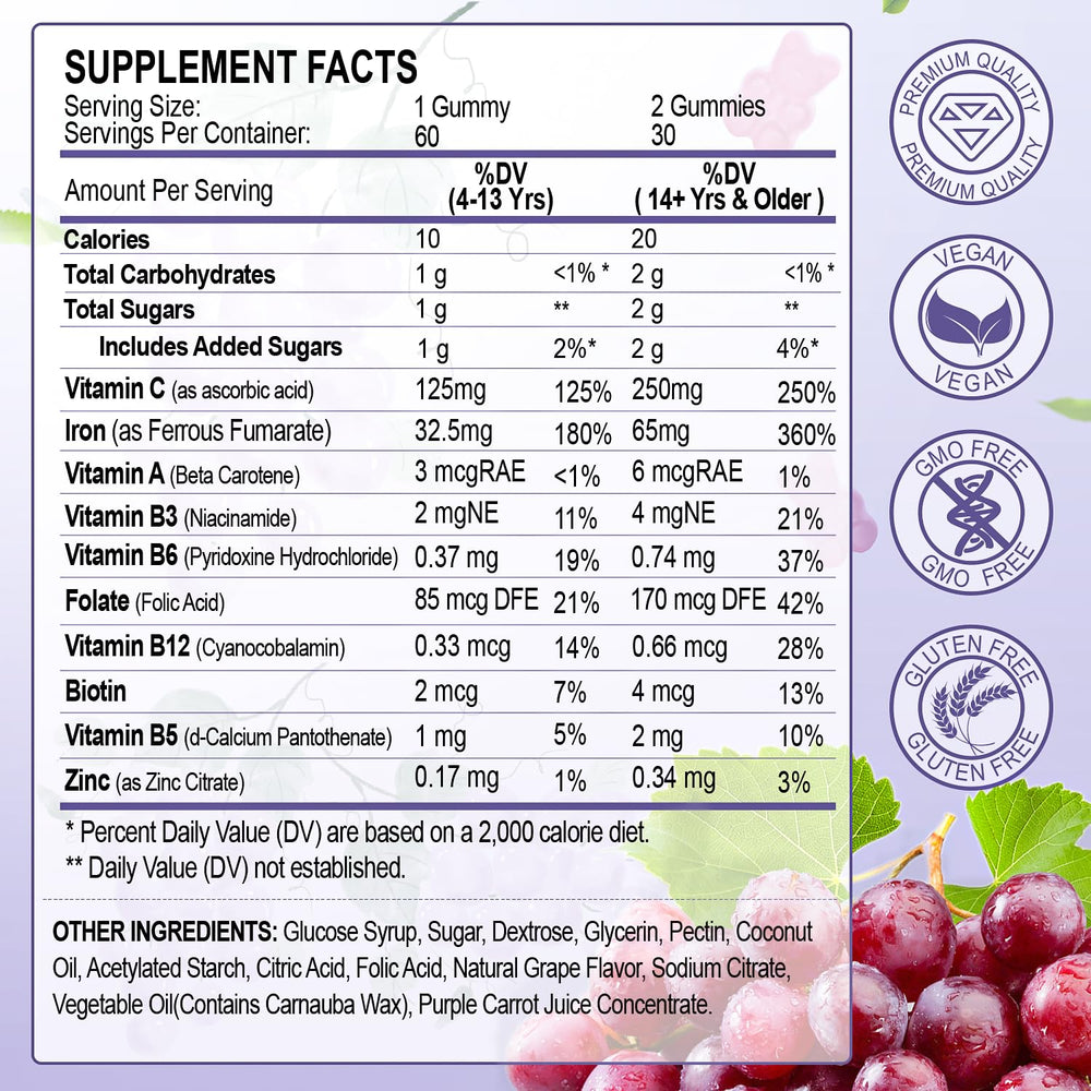 Close-up of grape-flavored iron gummies