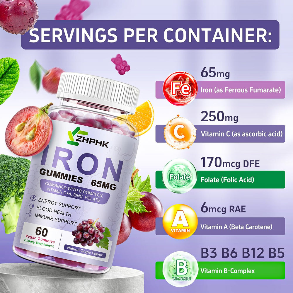 Nutritional facts label on ZHPHK Iron Gummies bottle