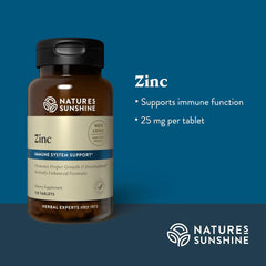Zinc 25mg bottle with tablets on white background