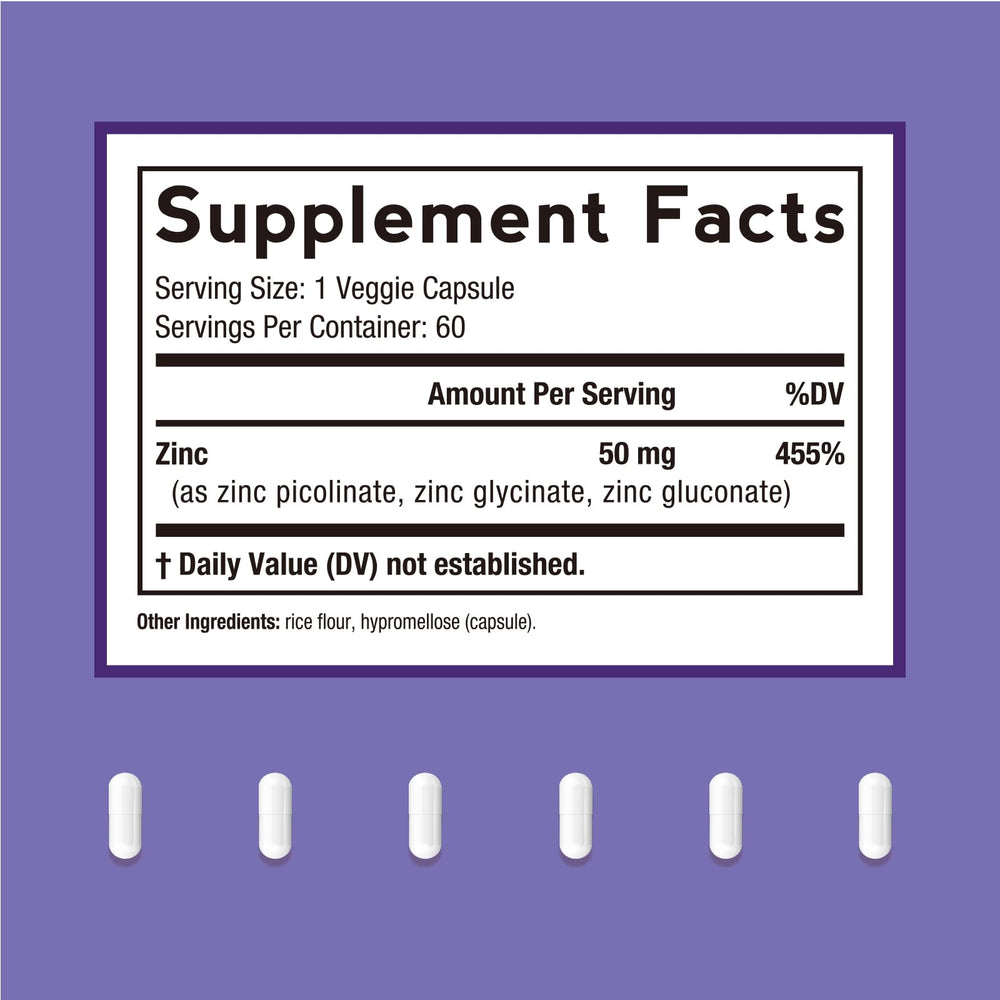 Close-up of a 50 mg zinc capsule