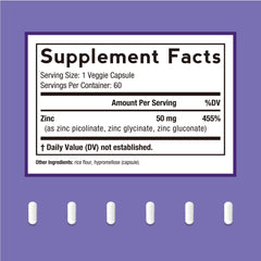 Close-up of a 50 mg zinc capsule