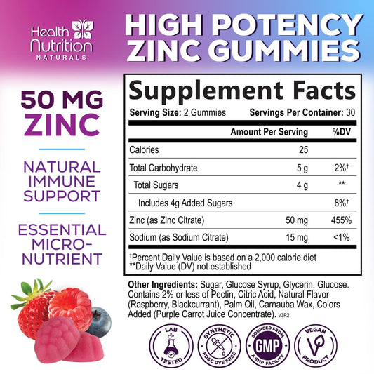 Close-up of berry-flavored zinc gummies