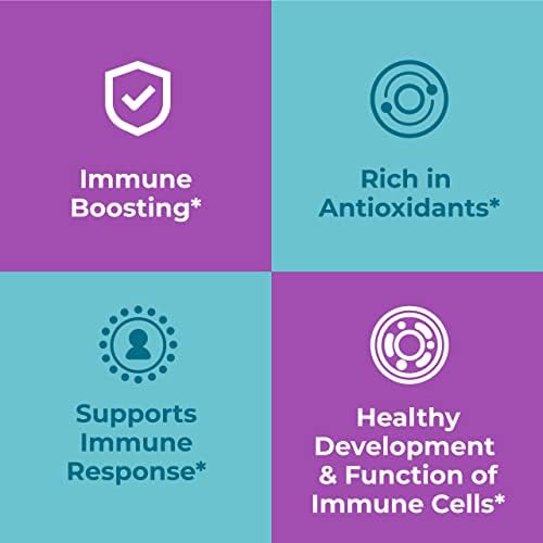 Zinc and Vitamin C supplement icons