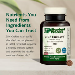 Close-up of Zinc Chelate tablet showing texture