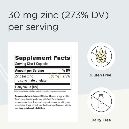 Close-up of zinc bisglycinate capsules