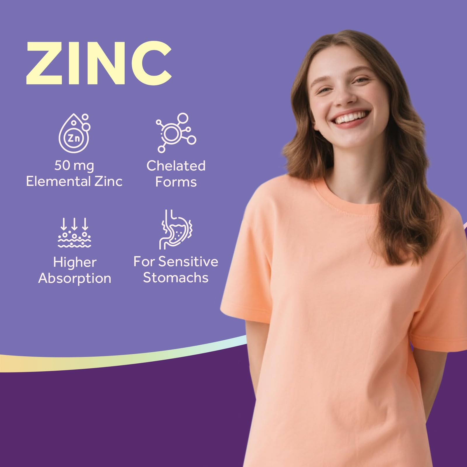 Zinc chelated 3-in-1 formula with picolinate, glycinate and gluconate