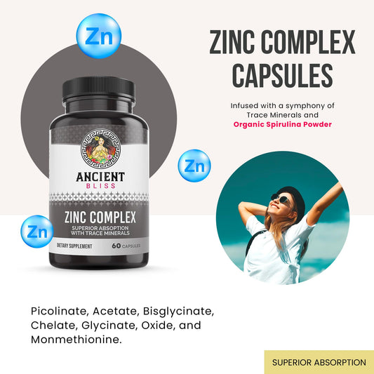 Close-up of Zinc Complex Capsules showing multiple zinc forms