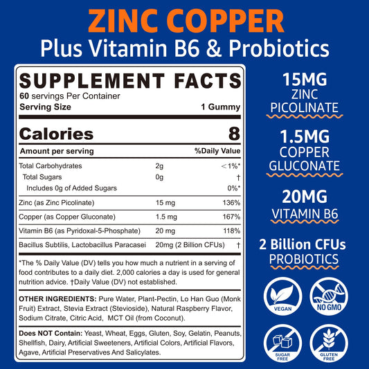 Front label of Zinc-Copper balance gummies