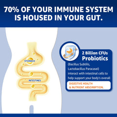 120-count zinc copper probiotic gummies bottle on white