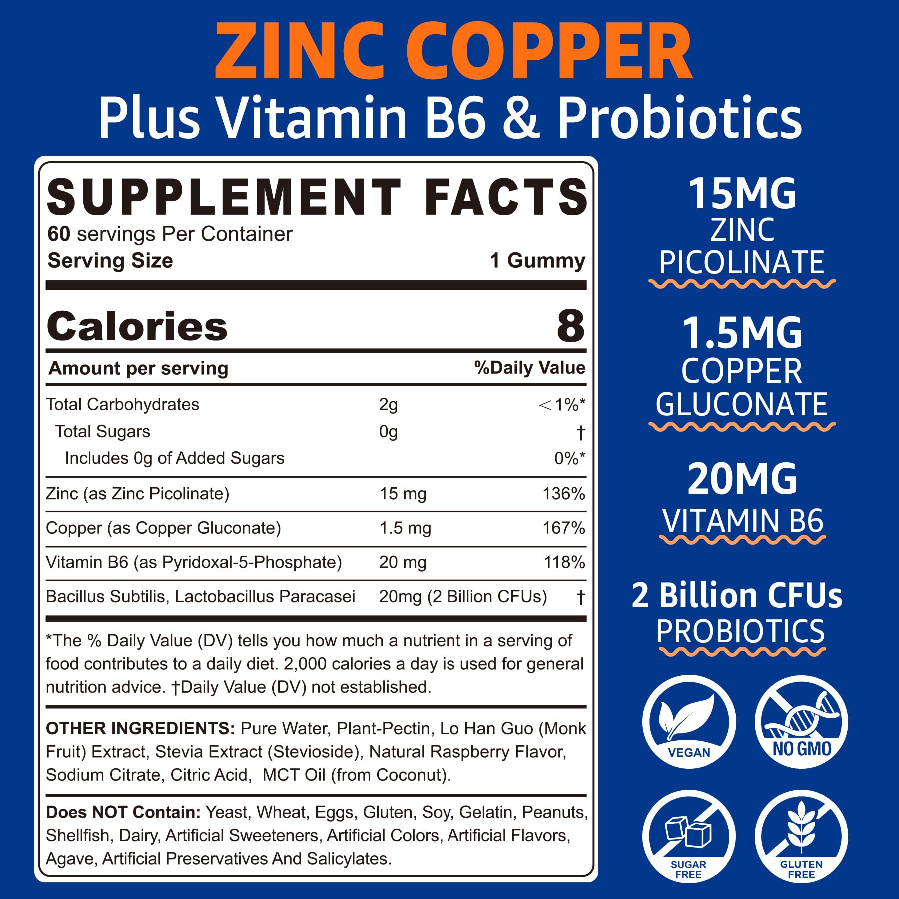 Visual showing zinc, copper, and vitamin B6 for metabolism
