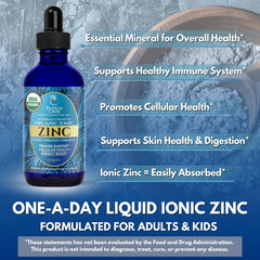 Graphic showing zinc drops supporting skin health.