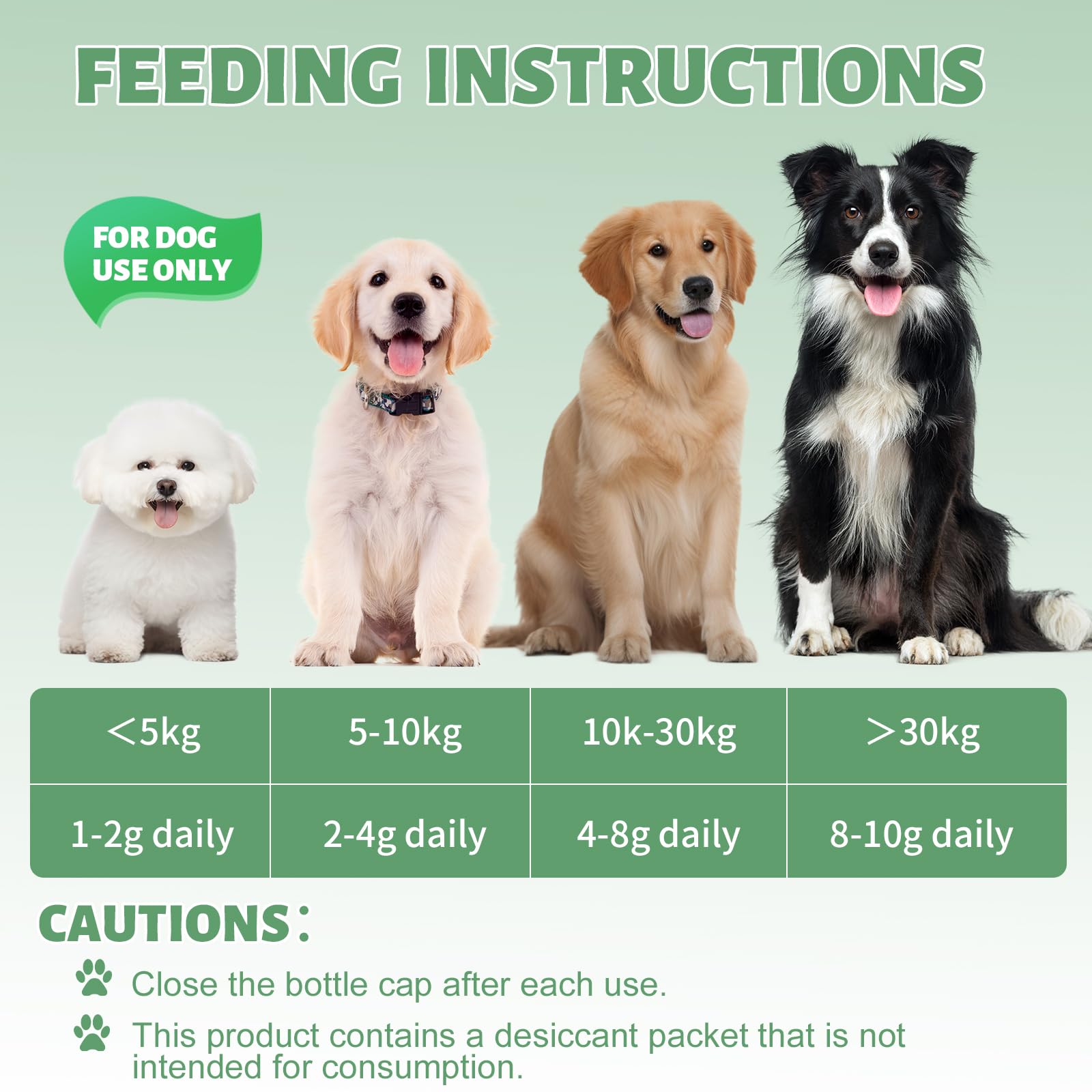 Symbolic image of immune support with zinc for dogs