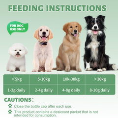 Symbolic image of immune support with zinc for dogs