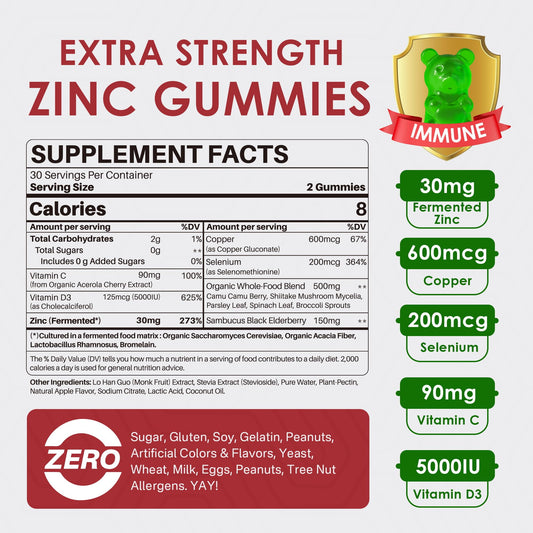 Fermented zinc for high absorption illustration