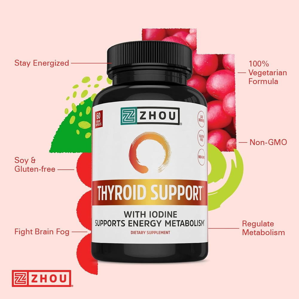 Capsules highlighting zinc, iodine, and selenium thyroid ingredients