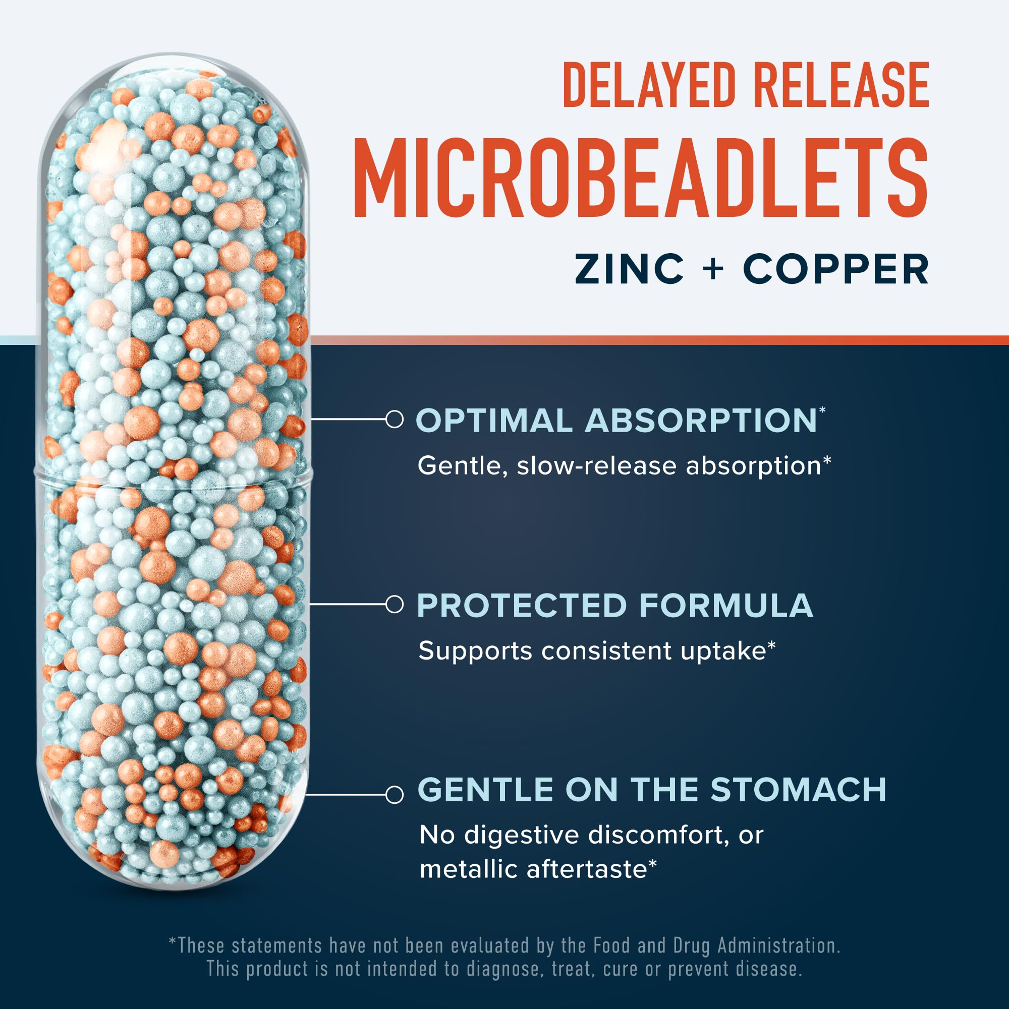 Chelated copper and vitamin B6 in zinc supplement