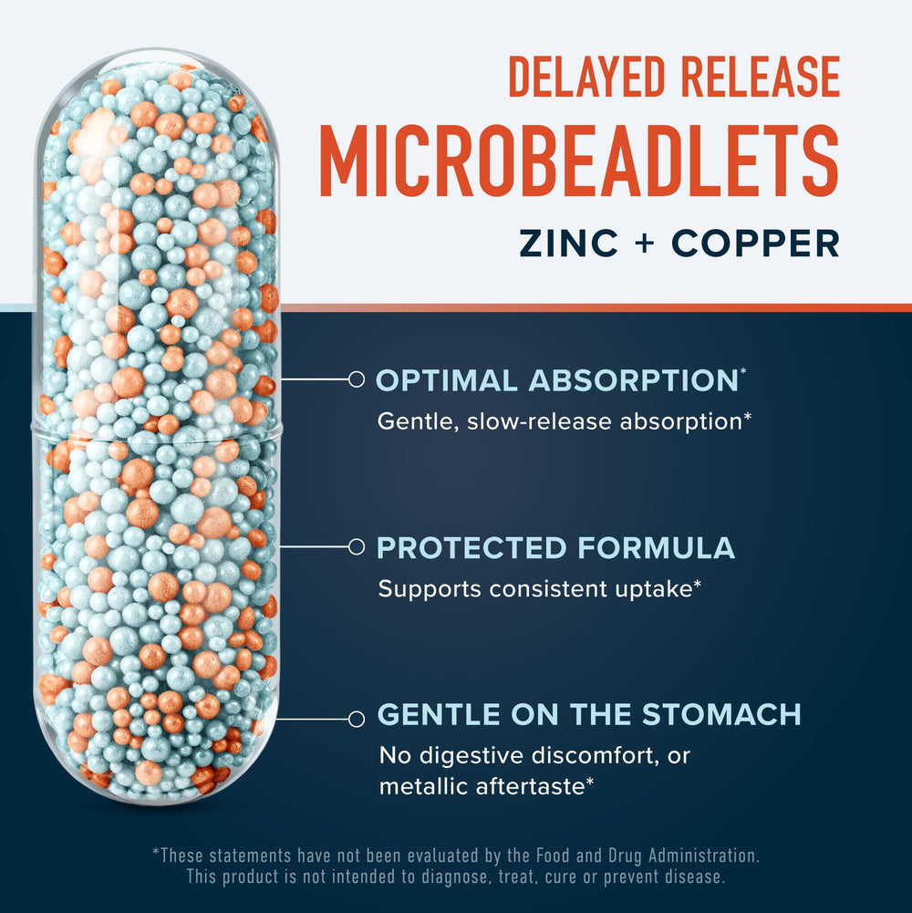 Chelated copper and vitamin B6 in zinc supplement