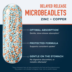 Chelated copper and vitamin B6 in zinc supplement