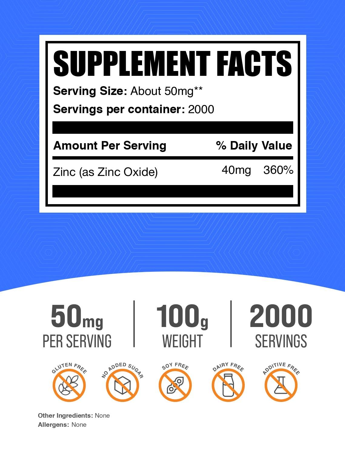 Per-pack information for zinc oxide powder