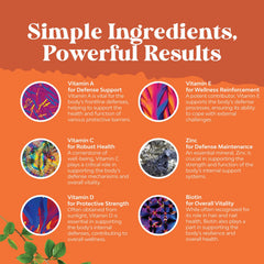 Zinc and vitamin D multivitamin gummies for immunity