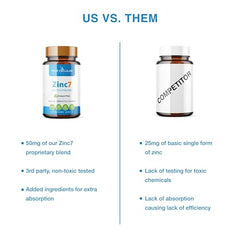 Close-up of Zinc7 vegan capsules