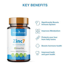Graphic illustrating Zinc7 triple-action benefits: sleep, immunity, clarity