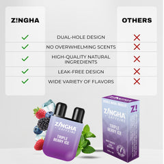 Lifestyle shot of person using Z!NGHA nasal inhaler – Vanilla Custard