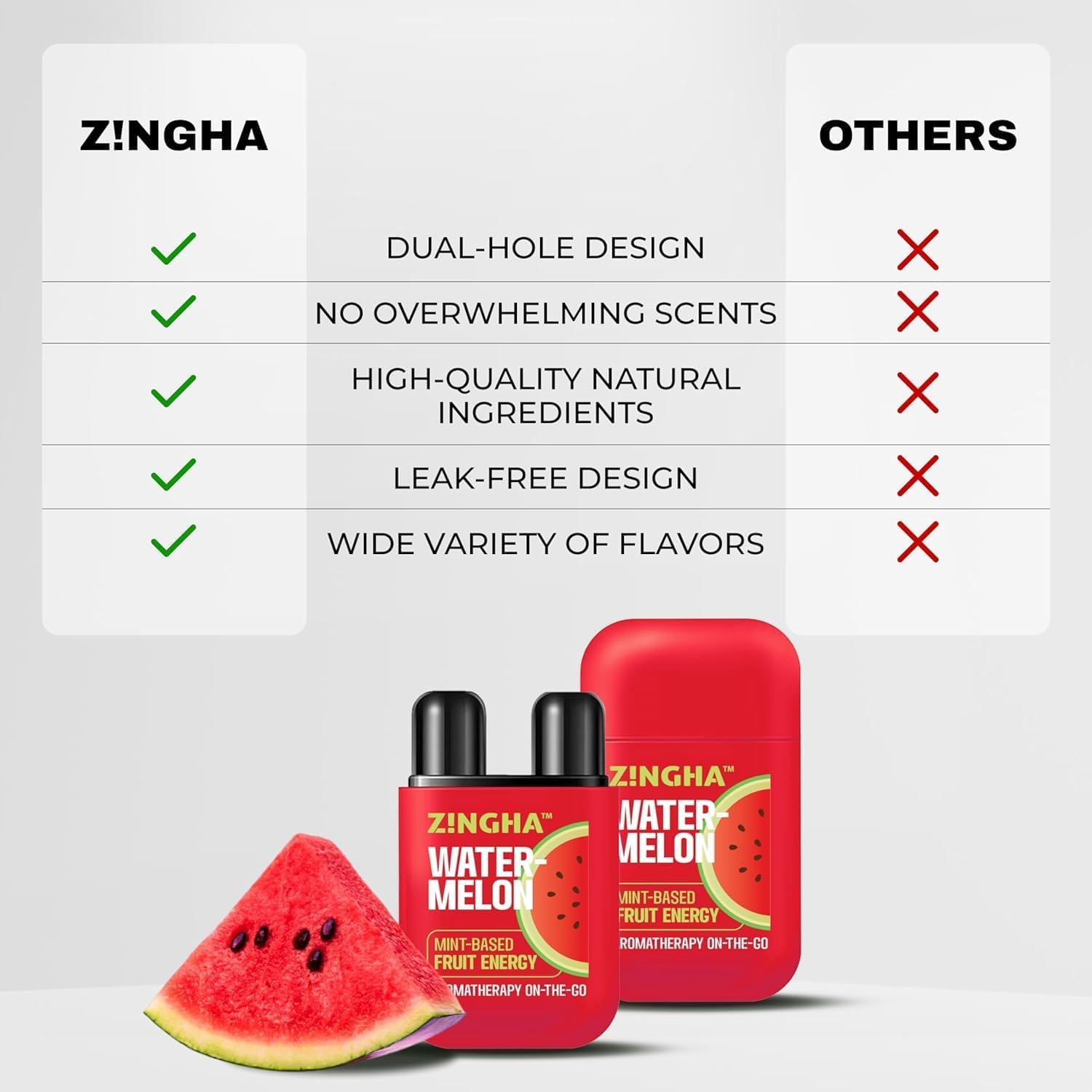 Z!NGHA nasal inhaler travel case shows convenient protection for travel.