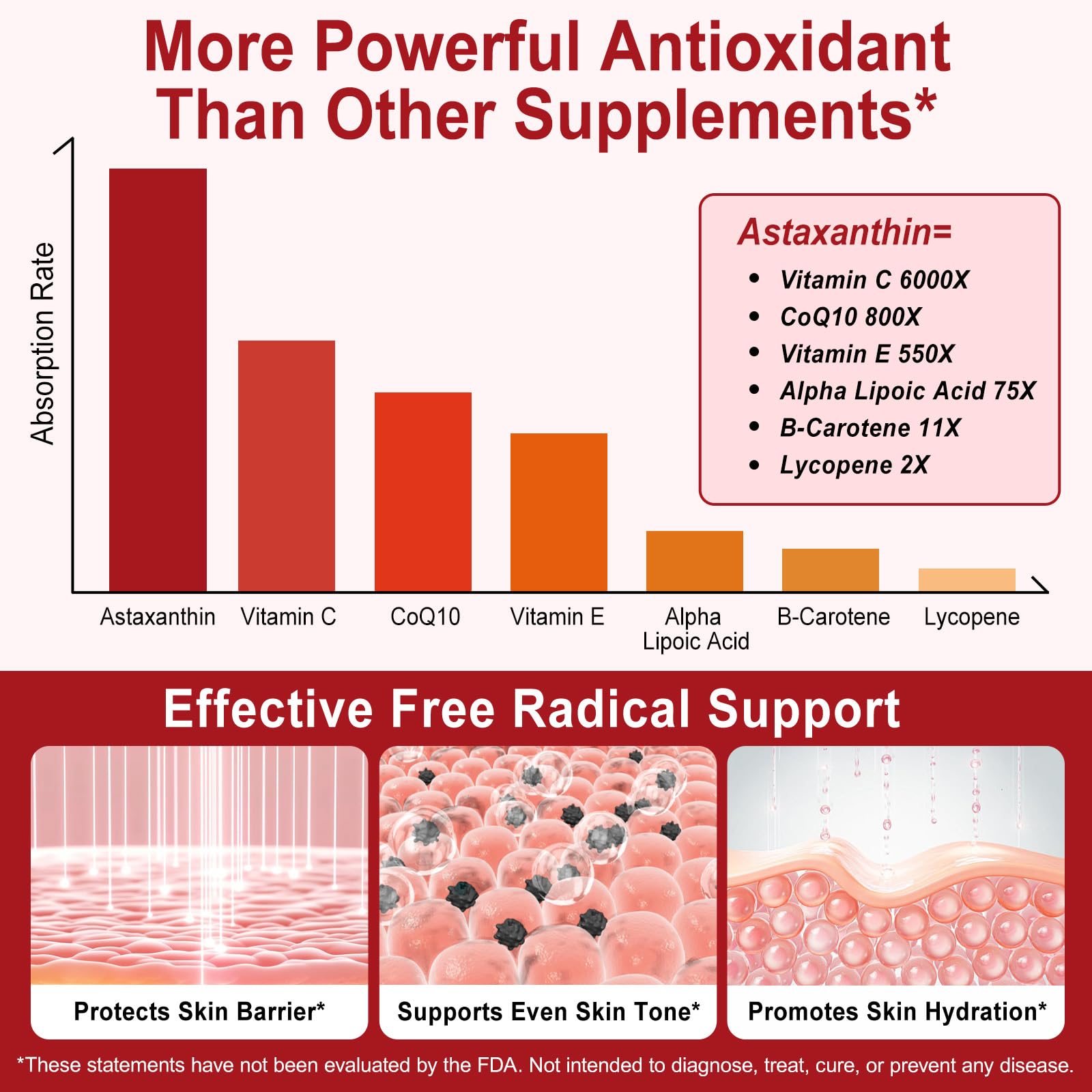Lifestyle image of taking supplement with water