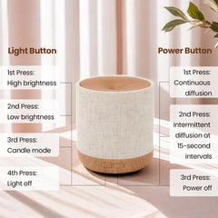Compact ultrasonic humidifier suitable for a bedroom