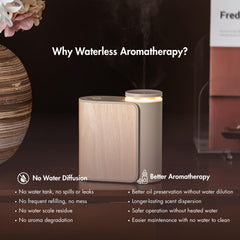Ambient LED lighting on ZMARKRAFT diffuser