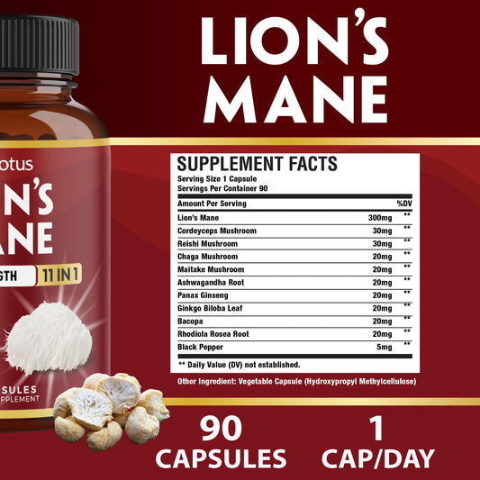 Cordyceps and Reishi mushrooms in Zolotus formula
