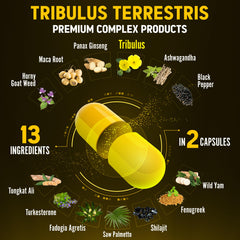 Shilajit and other herbal components viewer