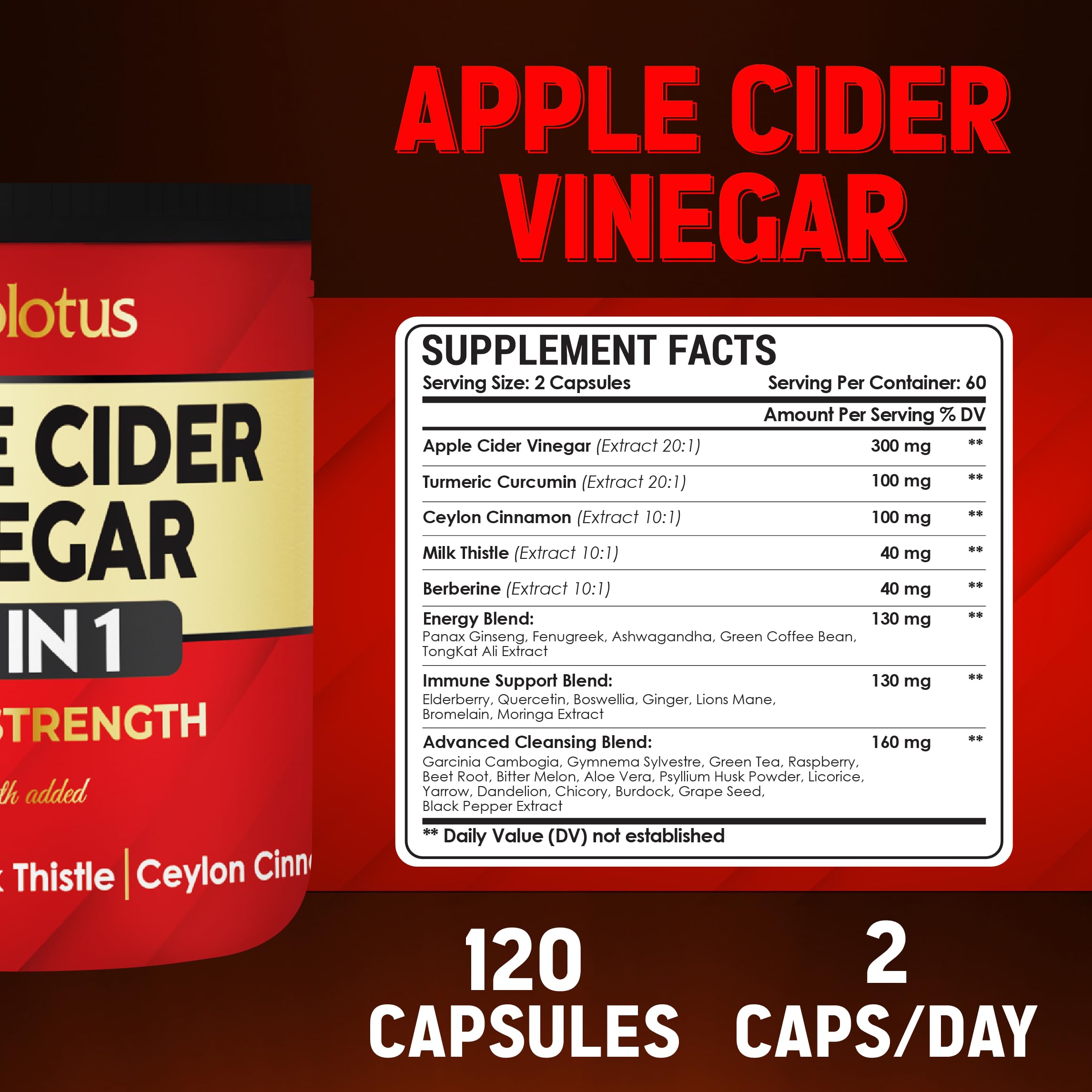 Label view showing 120 capsules and 2-month supply