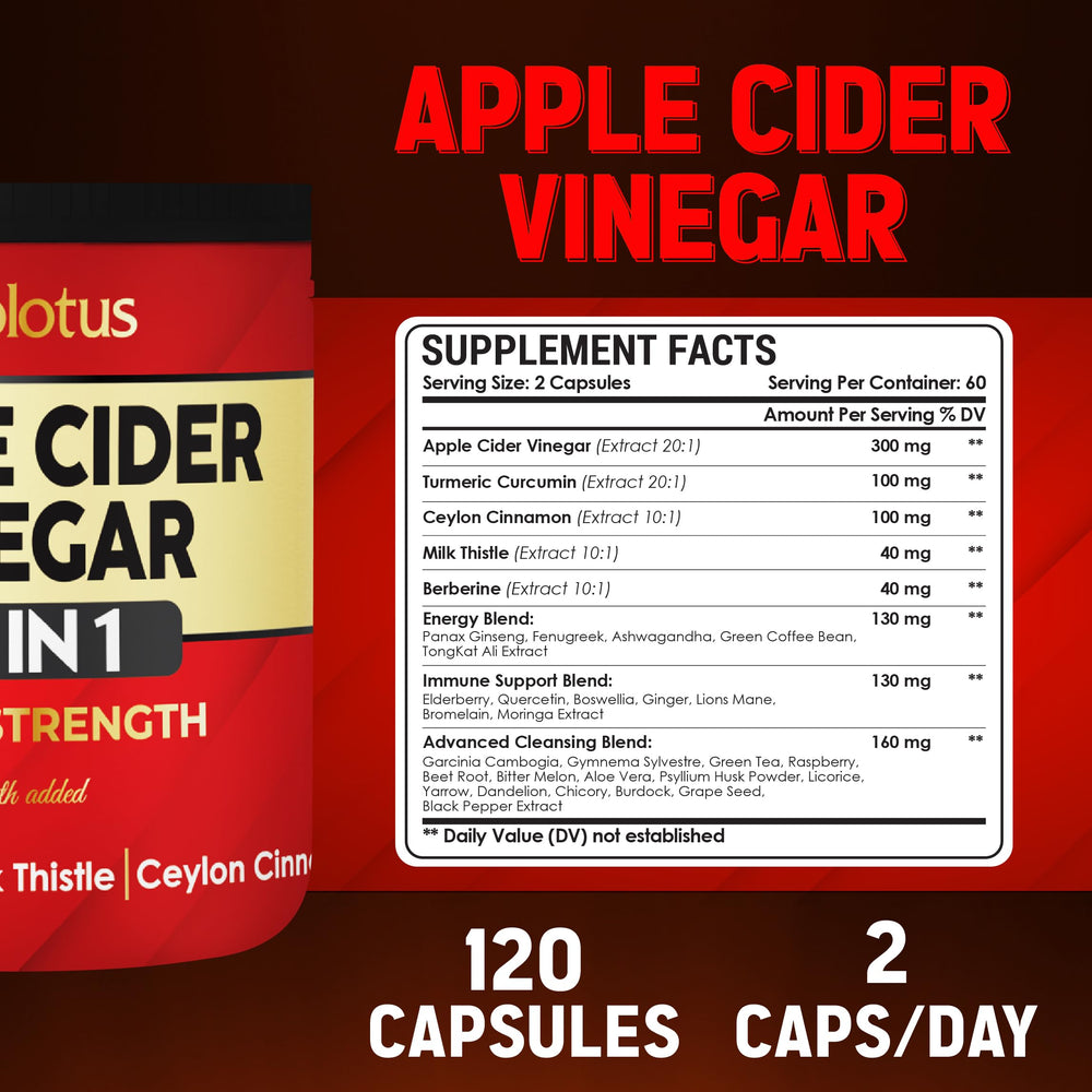 Label view showing 120 capsules and 2-month supply